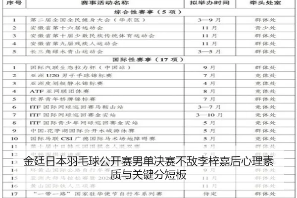 jin-ting-ri-ben-yu-mao-qiu-gong-kai-sai-nan-dan-jue-sai-bu-di-li-zi-jia-hou-xin-li-su-zhi-yu-guan-jian-fen-duan-ban-2-289.jpg